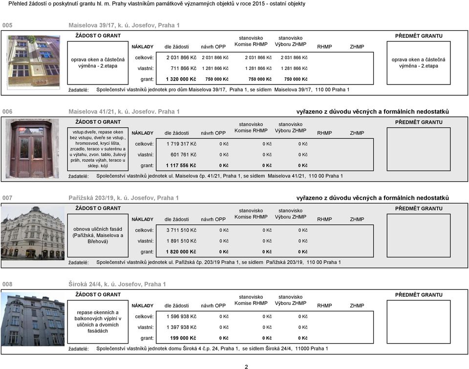 částečná výměna - 2.etapa Společenství vlastníků jednotek pro dům Maiselova 39/17, Praha 1, se sídlem Maiselova 39/17, 110 00 Praha 1 006 Maiselova 41/21, k. ú. Josefov.