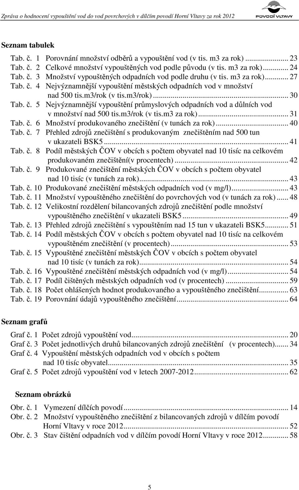 m3/rok (v tis.m3 za rok)... 31 Tab. č. 6 Množství produkovaného znečištění (v tunách za rok)... 40 Tab. č. 7 Přehled zdrojů znečištění s produkovaným znečištěním nad 500 tun v ukazateli BSK5... 41 Tab.