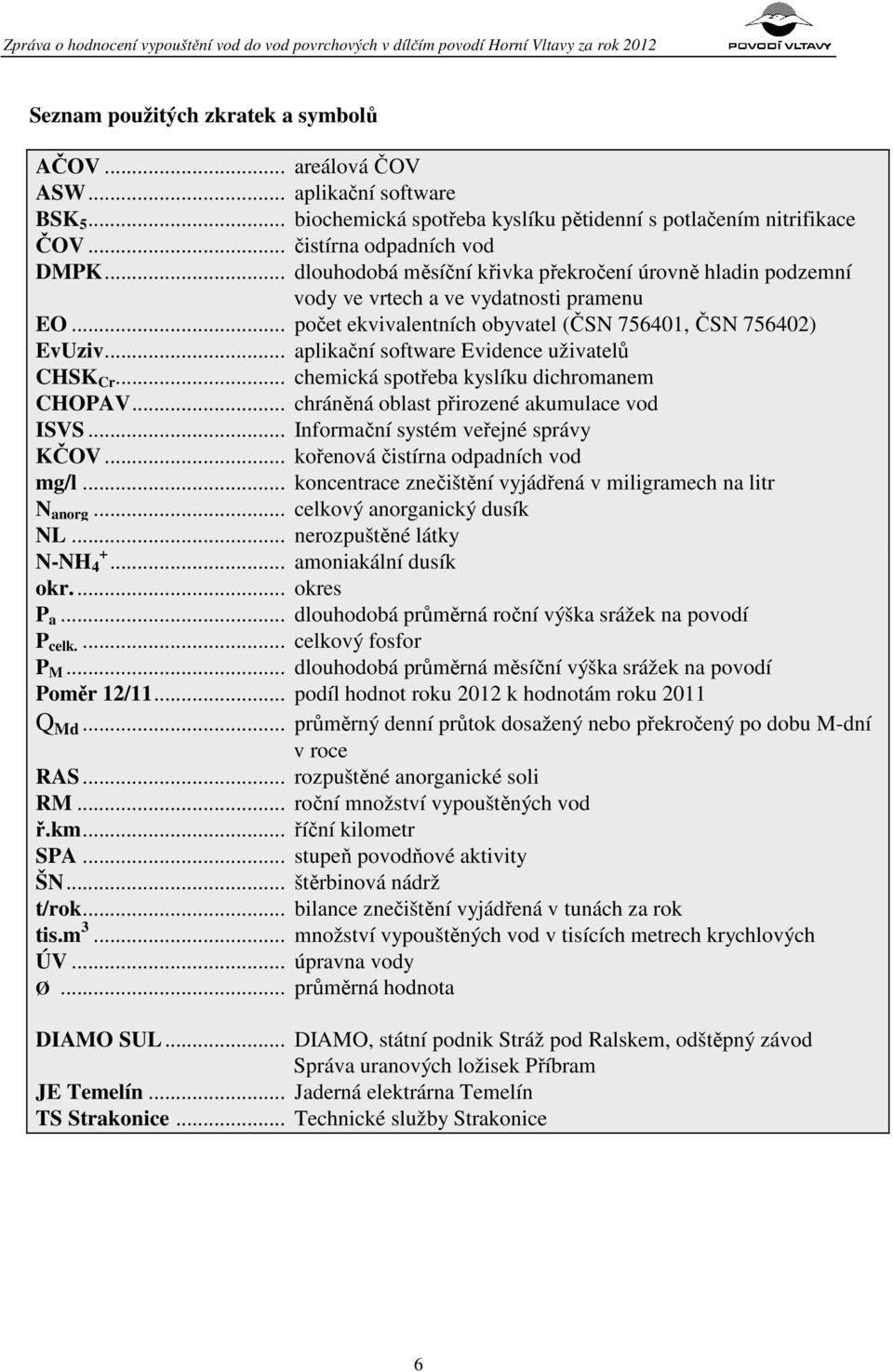 .. aplikační software Evidence uživatelů CHSK Cr... chemická spotřeba kyslíku dichromanem CHOPAV... chráněná oblast přirozené akumulace vod ISVS... Informační systém veřejné správy KČOV.