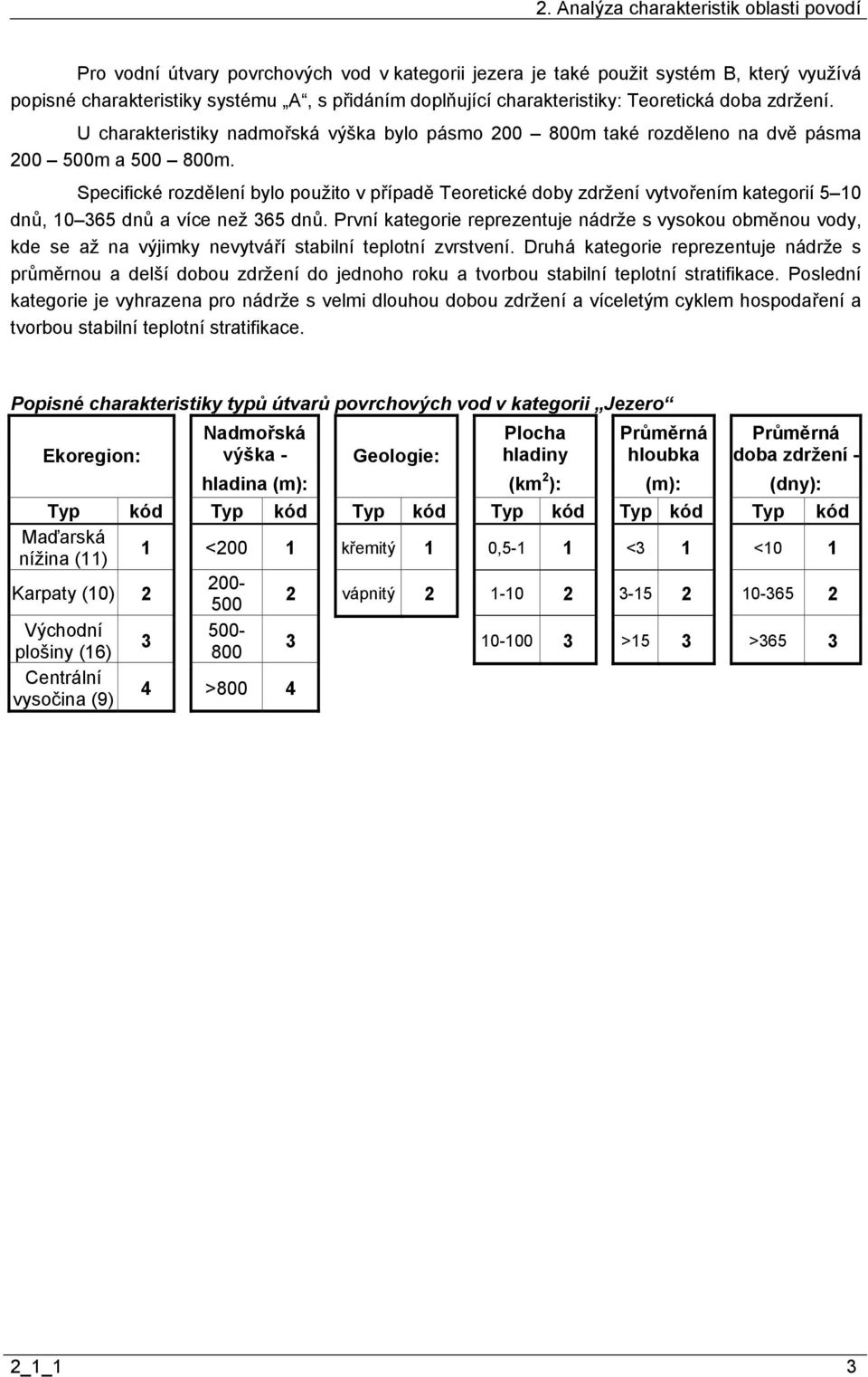 Specifické rozdělení bylo použito v případě Teoretické doby zdržení vytvořením kategorií 5 10 dnů, 10 365 dnů a více než 365 dnů.