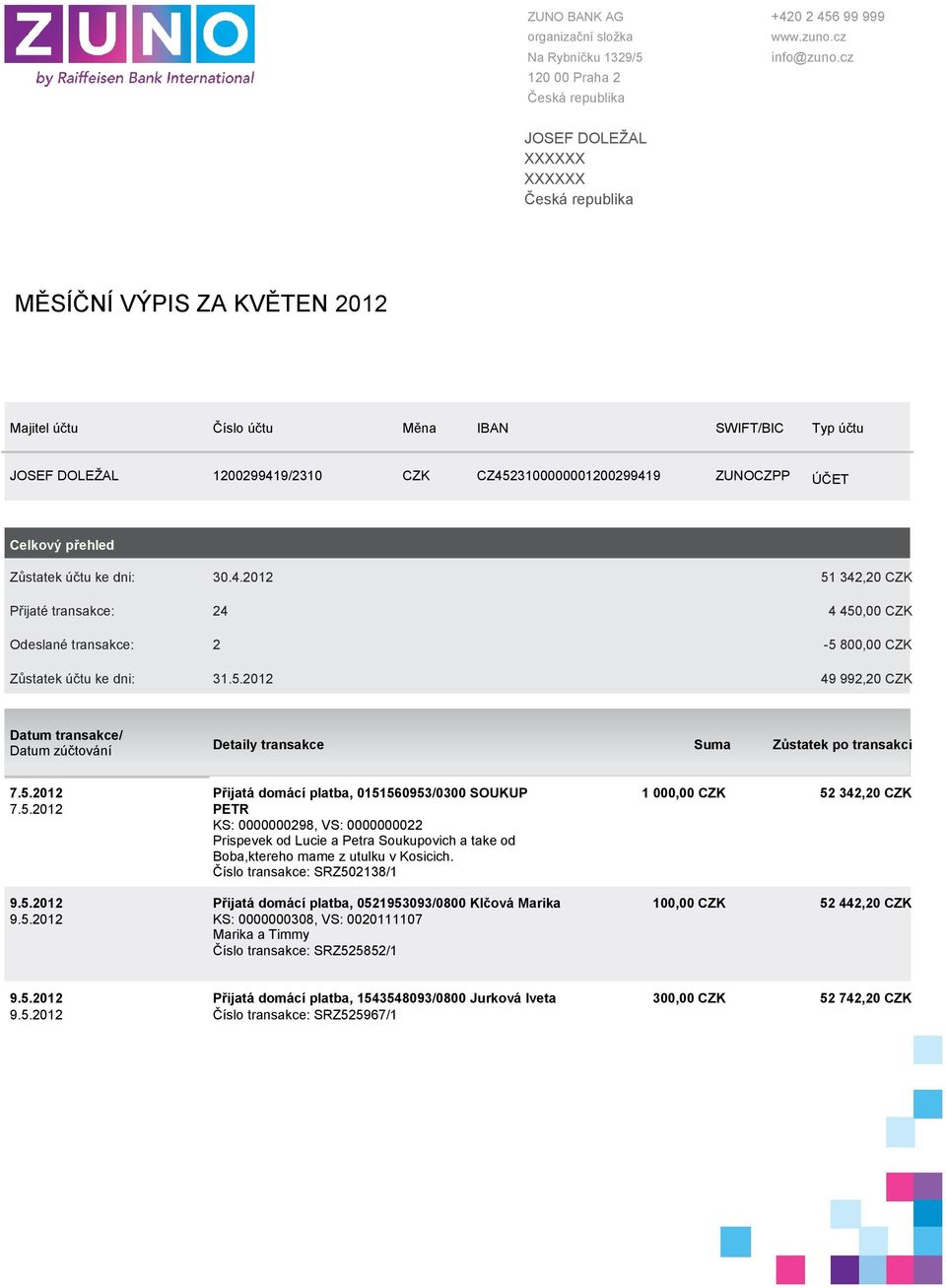 5.2012 Přijatá domácí platba, 0151560953/0300 SOUKUP 1 000,00 CZK 52 342,20 CZK 7.5.2012 PETR KS: 0000000298, VS: 0000000022 Prispevek od Lucie a Petra Soukupovich a take od Boba,ktereho mame z utulku v Kosicich.