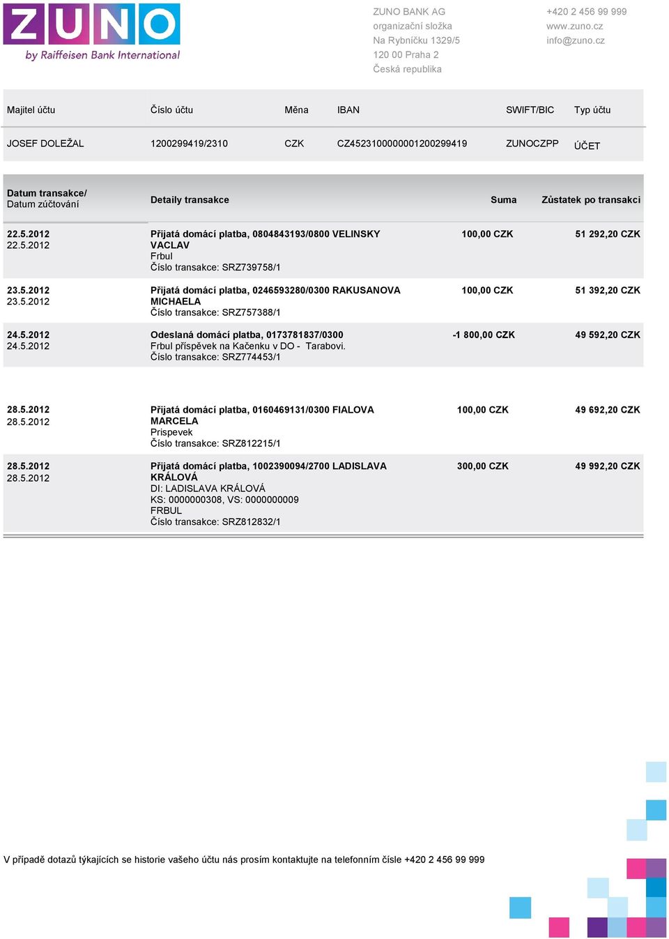 5.2012 MICHAELA Číslo transakce: SRZ757388/1 24.5.2012 Odeslaná domácí platba, 0173781837/0300-1 800,00 CZK 49 592,20 CZK 24.5.2012 Frbul příspěvek na Kačenku v DO - Tarabovi.