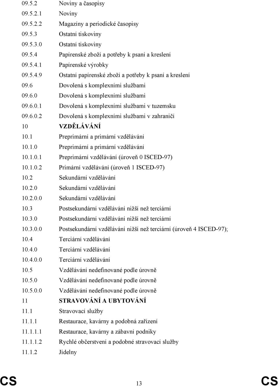 1 Preprimární a primární vzdělávání 10.1.0 Preprimární a primární vzdělávání 10.1.0.1 Preprimární vzdělávání (úroveň 0 ISCED-97) 10.1.0.2 Primární vzdělávání (úroveň 1 ISCED-97) 10.