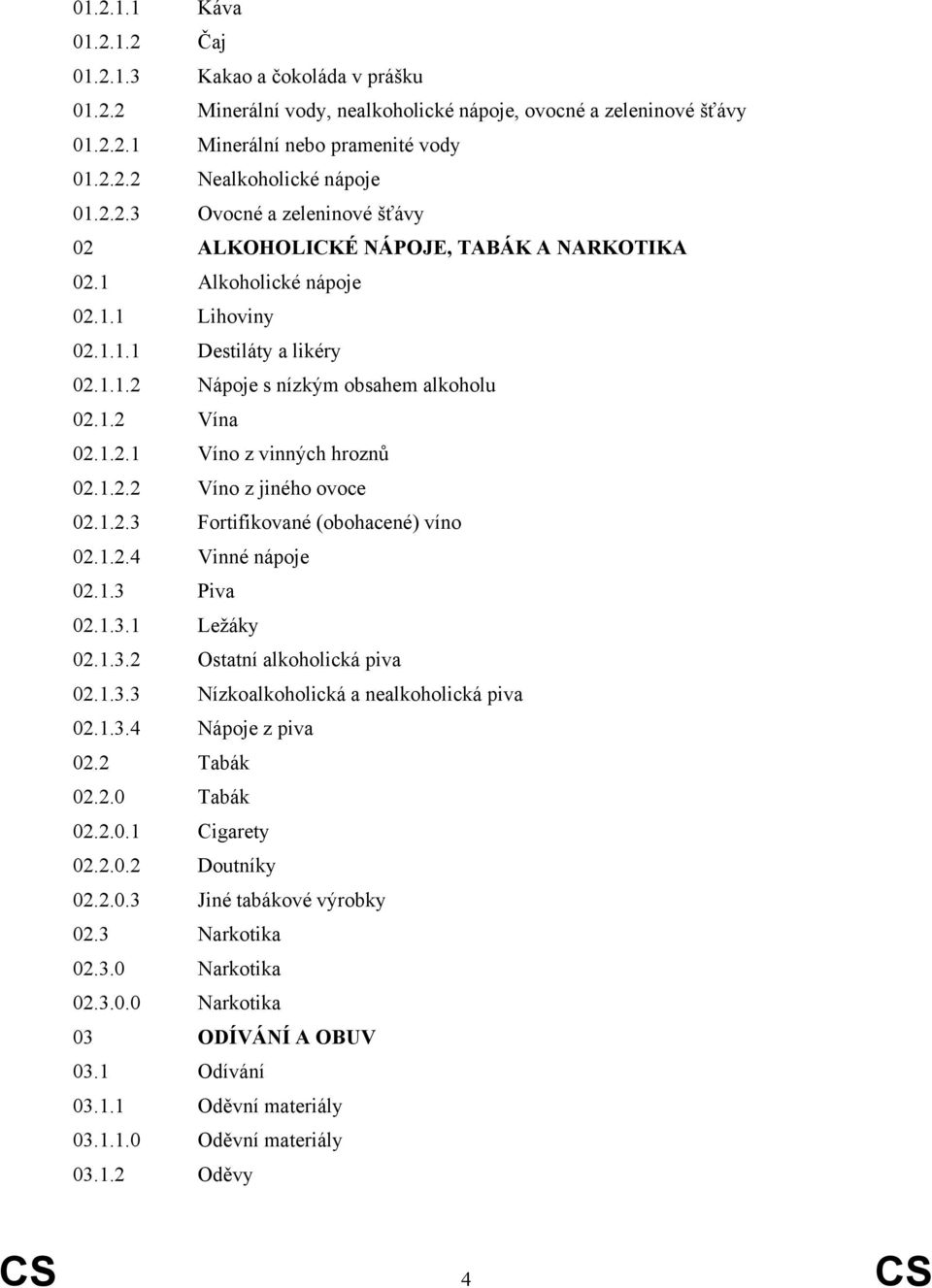 1.2.2 Víno z jiného ovoce 02.1.2.3 Fortifikované (obohacené) víno 02.1.2.4 Vinné nápoje 02.1.3 Piva 02.1.3.1 Ležáky 02.1.3.2 Ostatní alkoholická piva 02.1.3.3 Nízkoalkoholická a nealkoholická piva 02.