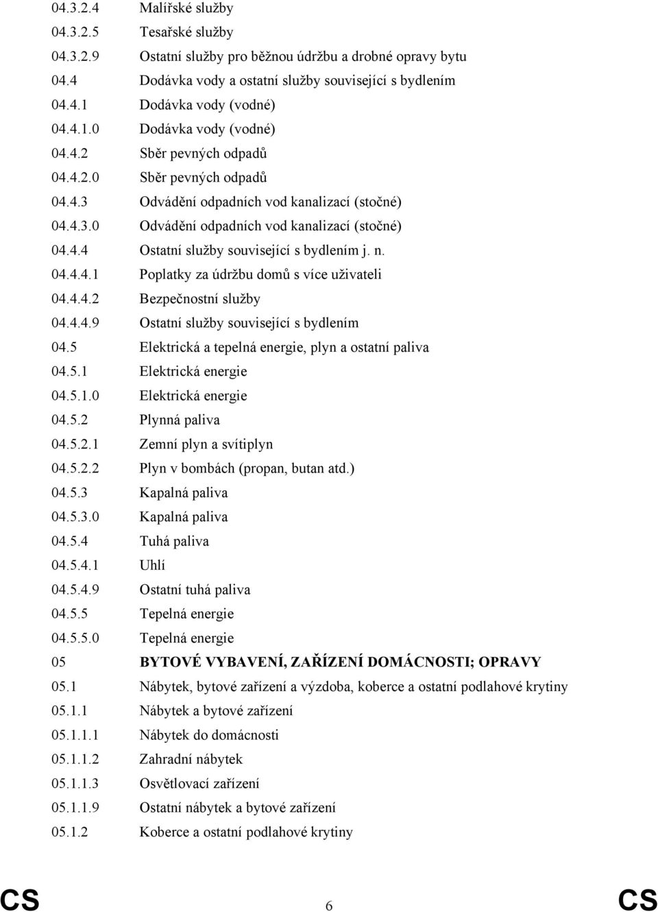 n. 04.4.4.1 Poplatky za údržbu domů s více uživateli 04.4.4.2 Bezpečnostní služby 04.4.4.9 Ostatní služby související s bydlením 04.5 Elektrická a tepelná energie, plyn a ostatní paliva 04.5.1 Elektrická energie 04.