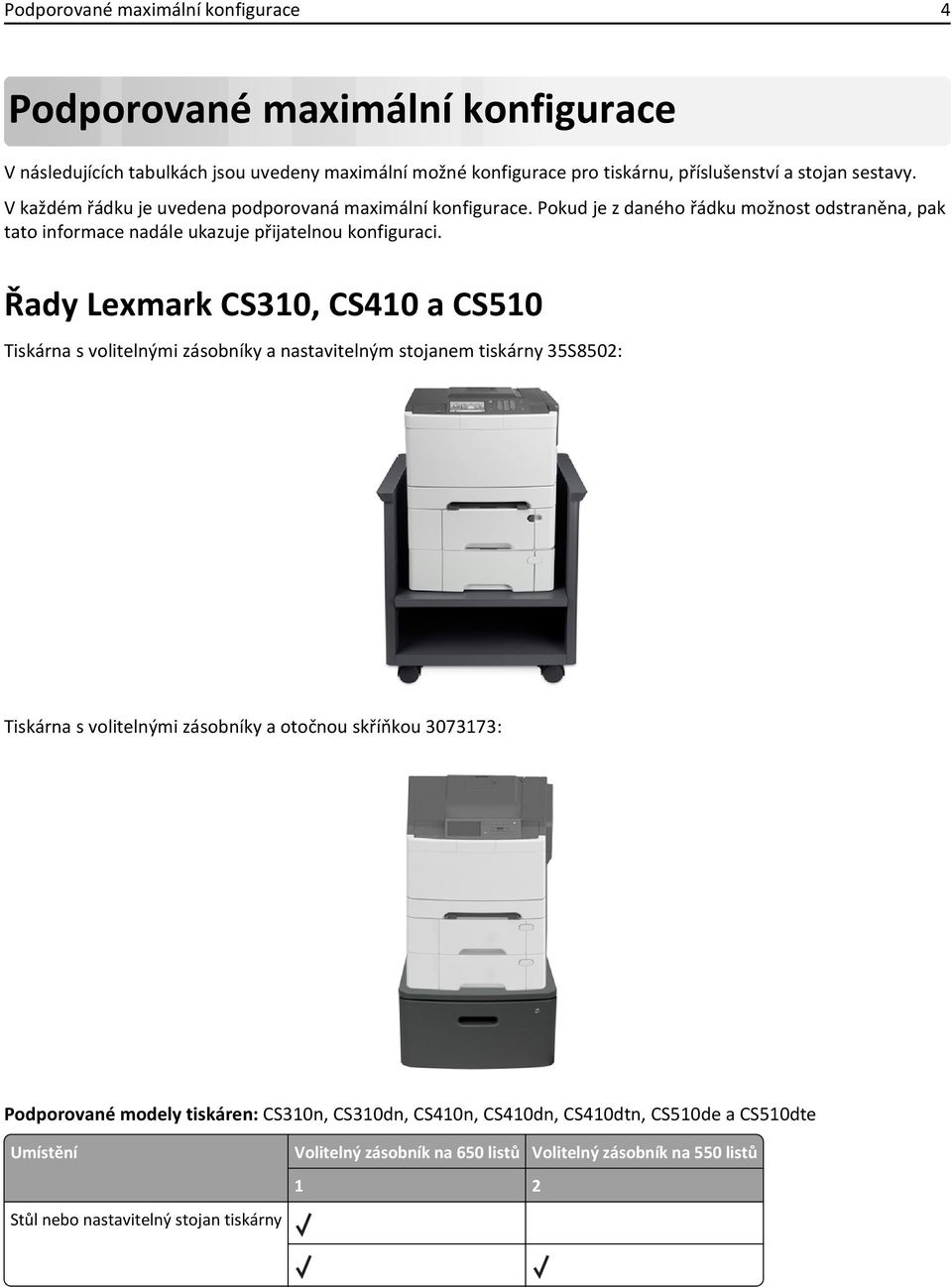 Řady Lexmark CS310, CS410 a CS510 Tiskárna s volitelnými zásobníky a nastavitelným stojanem tiskárny 35S8502: Tiskárna s volitelnými zásobníky a otočnou skříňkou 3073173: