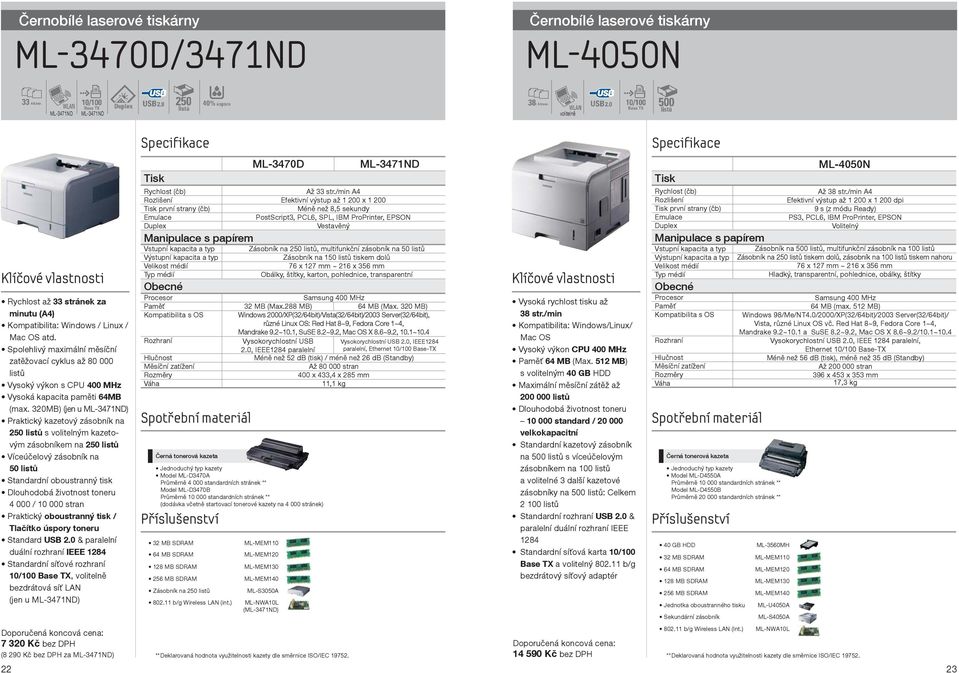 320MB) (jen u ML-3471ND) Praktický kazetový zásobník na 250 listů s volitelným kazetovým zásobníkem na 250 listů Víceúčelový zásobník na 50 listů Standardní oboustranný tisk Dlouhodobá životnost