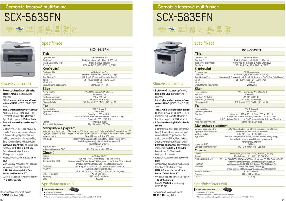 /min Různé funkce digitálního kopírování - 2 stránky na 1 list (kopírování ID karet), 2-up, 4-up, porovnávání, automatické přizpůsobení formátu, klonový tisk, tisk plakátu,, vícenásobné kopírování