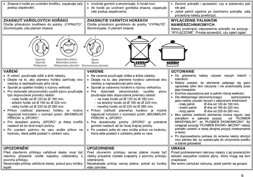 Skontrolujete, či plameň zhasne. Zwolnić pokrętło i sprawdzić, czy w piekarniku pali się gaz. Jeżeli palnik zgaśnie po zwolnieniu pokrętła, całą procedurę należy powtórzyć.