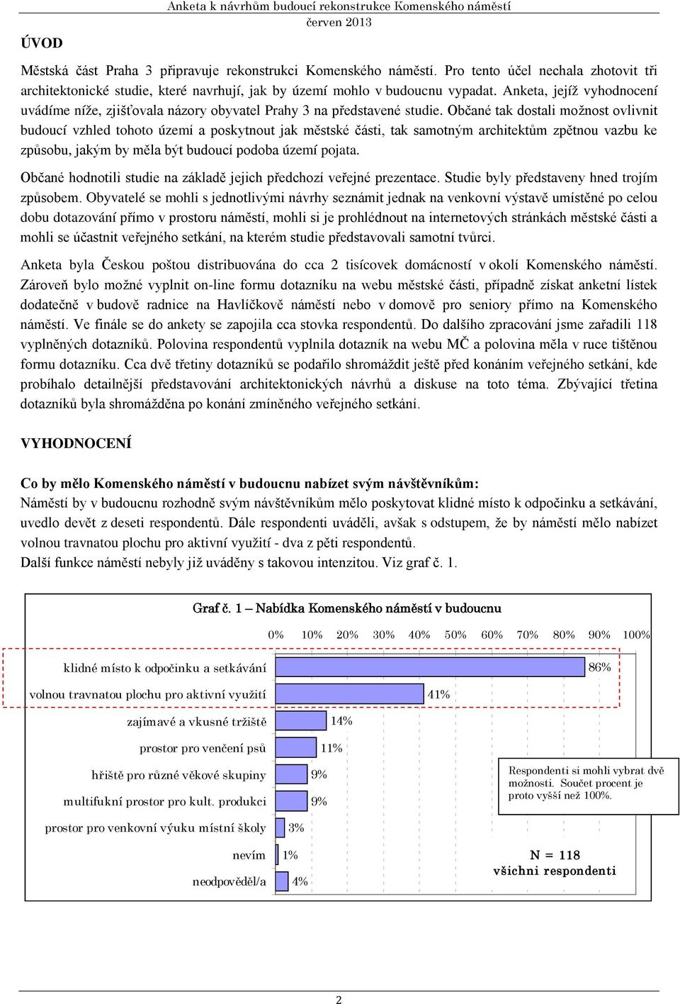 Anketa, jejíž vyhodnocení uvádíme níže, zjišťovala názory obyvatel Prahy 3 na představené studie.