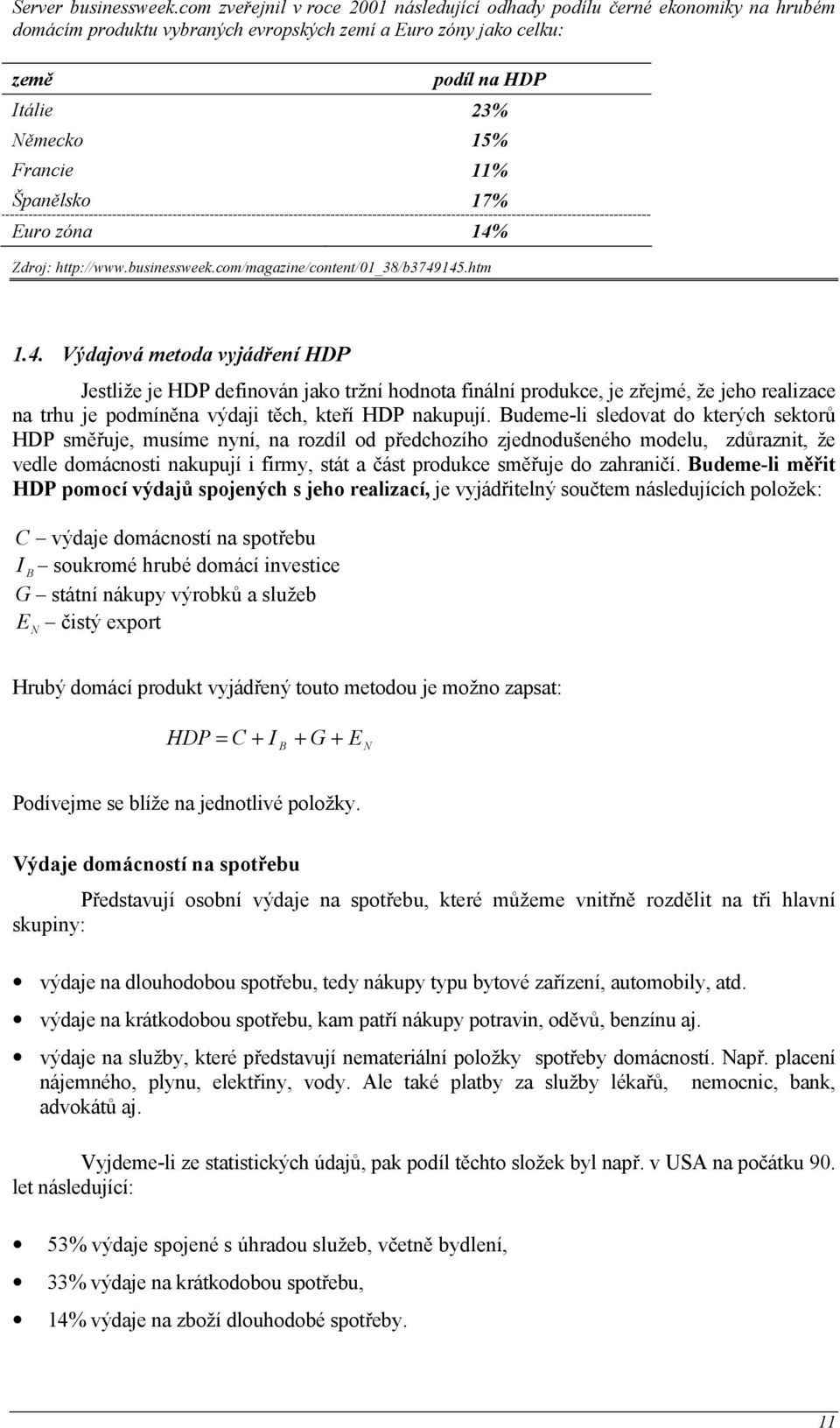 Španělsko 17% Euro zóna 14%