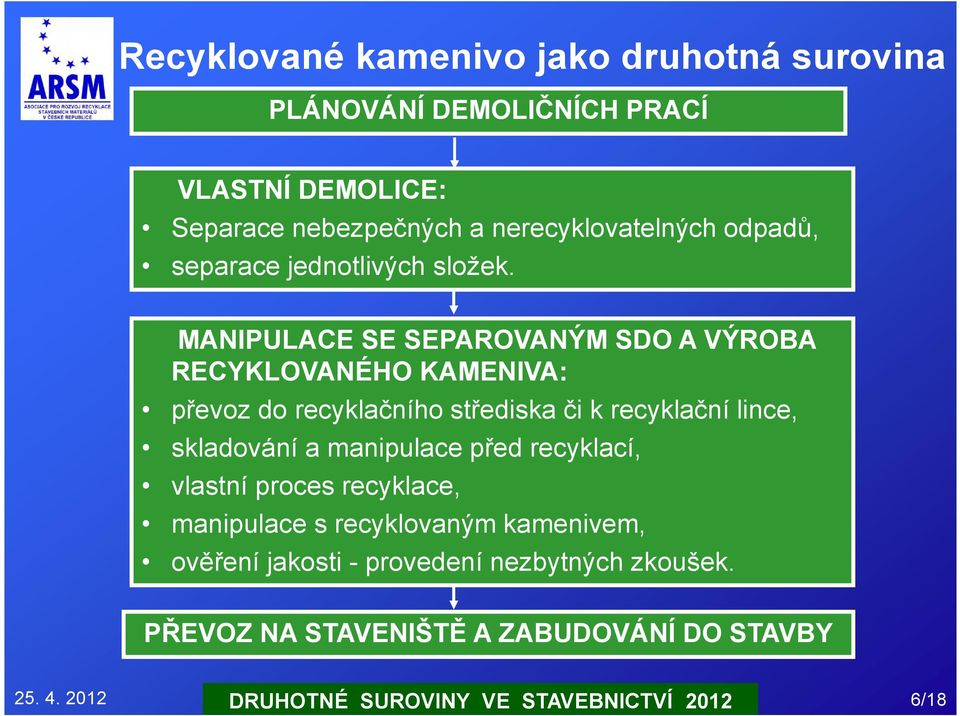 MANIPULACE SE SEPAROVANÝM SDO A VÝROBA RECYKLOVANÉHO KAMENIVA: převoz do recyklačního střediska či k recyklační lince,