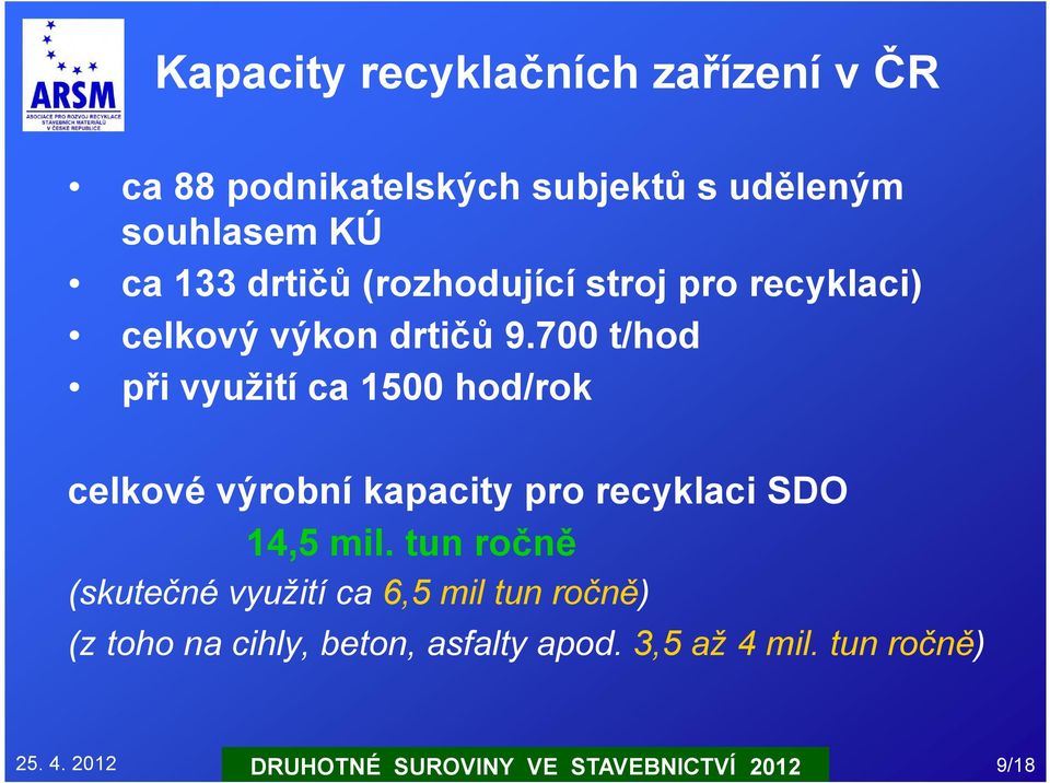 700 t/hod při využití ca 1500 hod/rok celkové výrobní kapacity pro recyklaci SDO 14,5 mil.