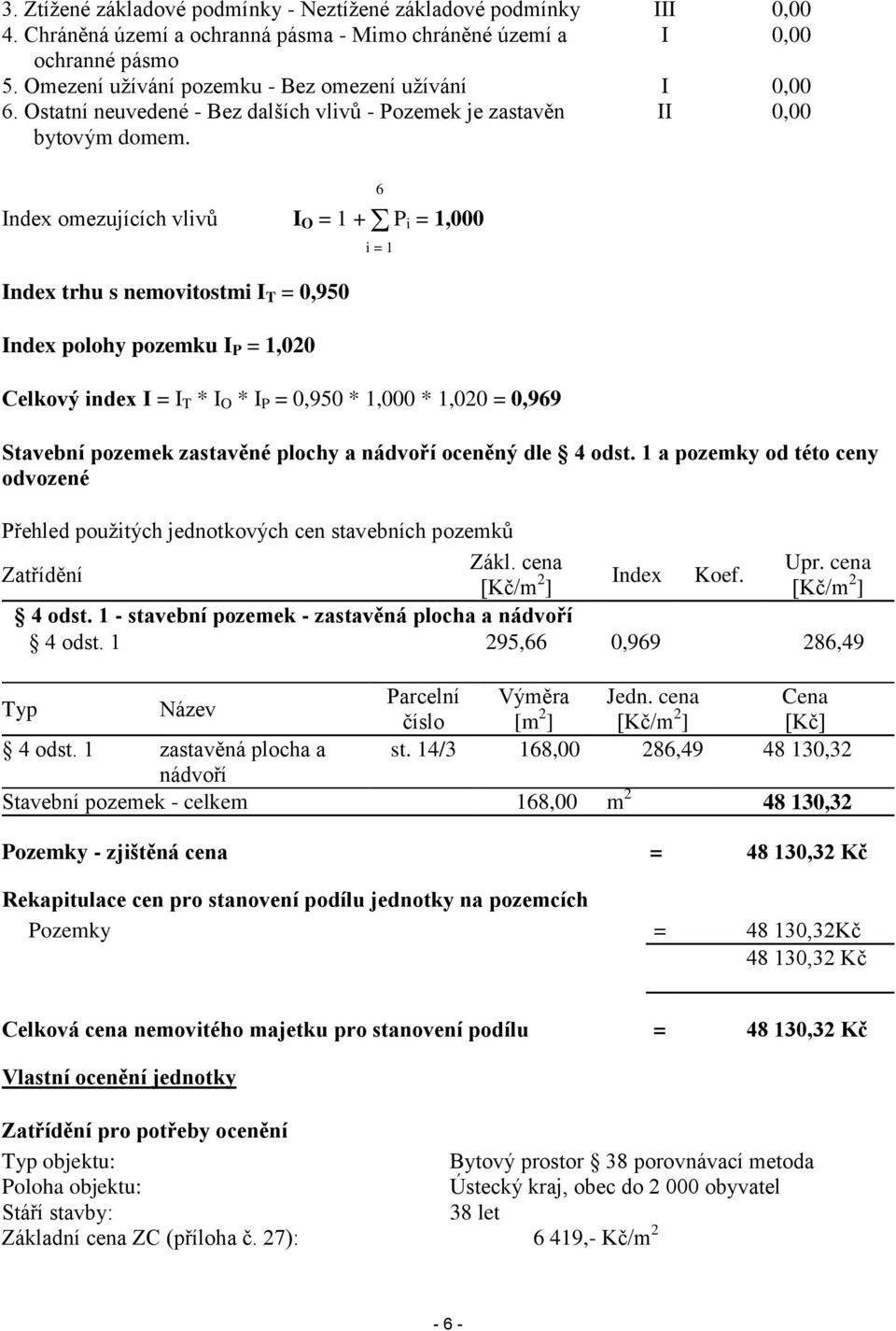 II 0,00 Index omezujících vlivů I O = 1 + P i = 1,000 Index trhu s nemovitostmi I T = 0,950 Index polohy pozemku I P = 1,020 Celkový index I = I T * I O * I P = 0,950 * 1,000 * 1,020 = 0,969 6 i = 1
