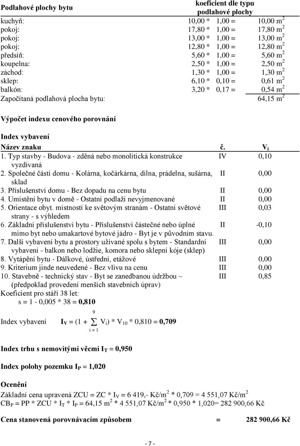 indexu cenového porovnání Index vybavení Název znaku č. V i 1. Typ stavby - Budova - zděná nebo monolitická konstrukce IV 0,10 vyzdívaná 2.