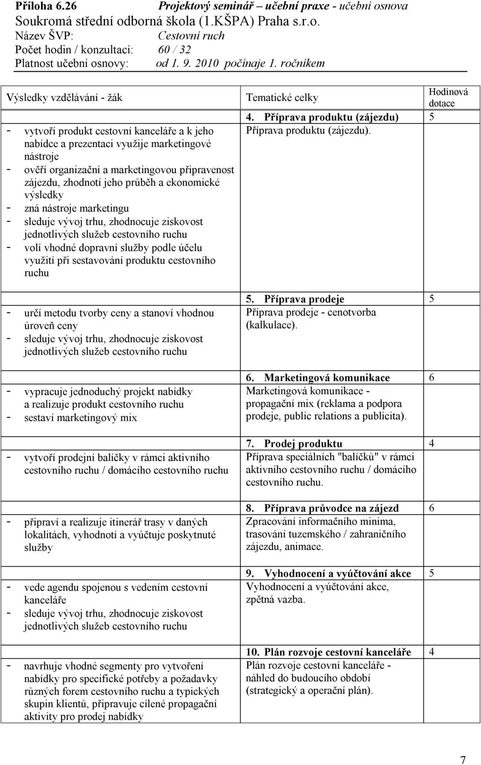 vytvoří prodejní balíčky v rámci aktivního cestovního ruchu / domácího cestovního ruchu - připraví a realizuje itinerář trasy v daných lokalitách, vyhodnotí a vyúčtuje poskytnuté služby - vede agendu