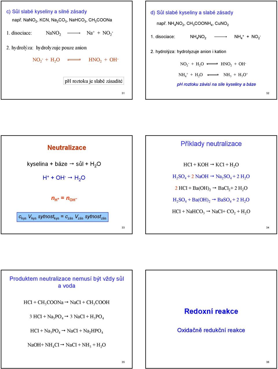 hydrolýza: hydrolyzuje anion i kation NO 2 2 O NO 2 O N 4 2 O N 3 3 O p roztoku závisí na síle kyseliny a báze 31 32 Neutralizace kyselina báze sůl 2 O O 2 O Příklady neutralizace Cl KO KCl 2 O 2 SO