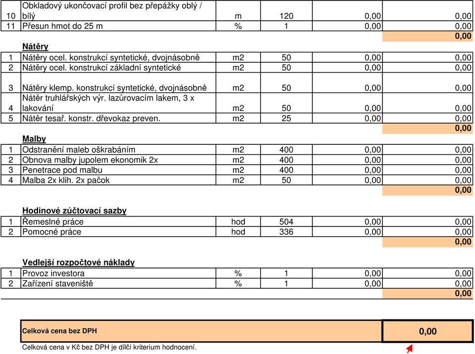 m2 25 Malby 1 Odstranění maleb oškrabáním m2 400 2 Obnova malby jupolem ekonomik 2x m2 400 3 Penetrace pod malbu m2 400 4 Malba 2x klih.