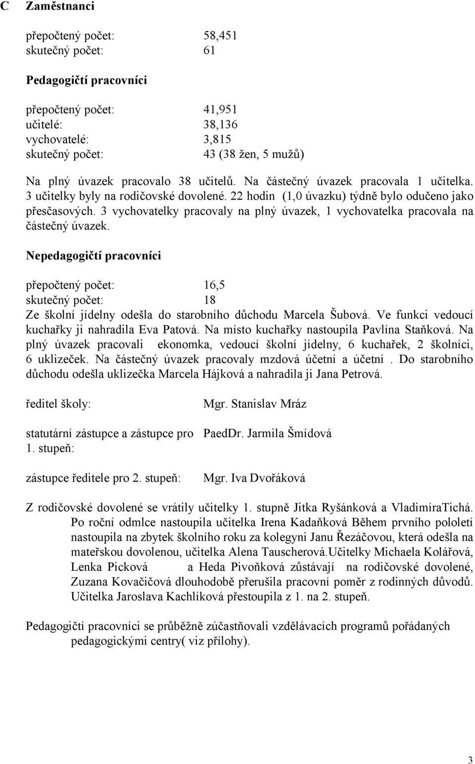 3 vychovatelky pracovaly na plný úvazek, 1 vychovatelka pracovala na částečný úvazek.