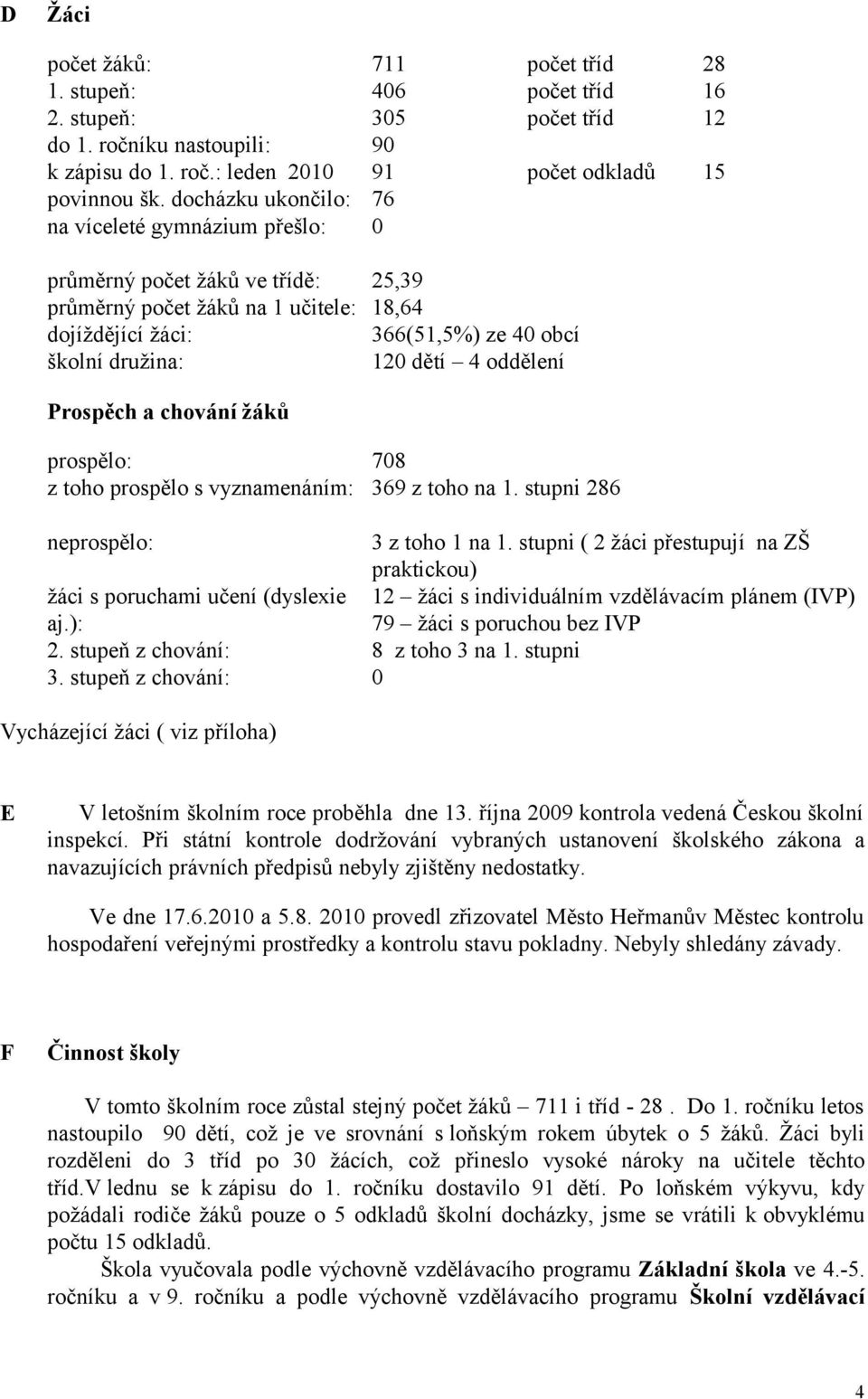oddělení Prospěch a chování žáků prospělo: 708 z toho prospělo s vyznamenáním: 369 z toho na 1. stupni 286 neprospělo: 3 z toho 1 na 1.