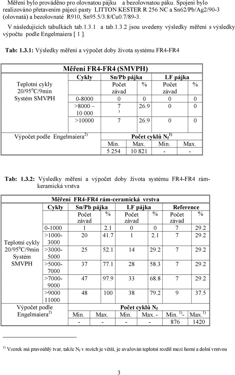 V následujících tabulkách tab.1.3.