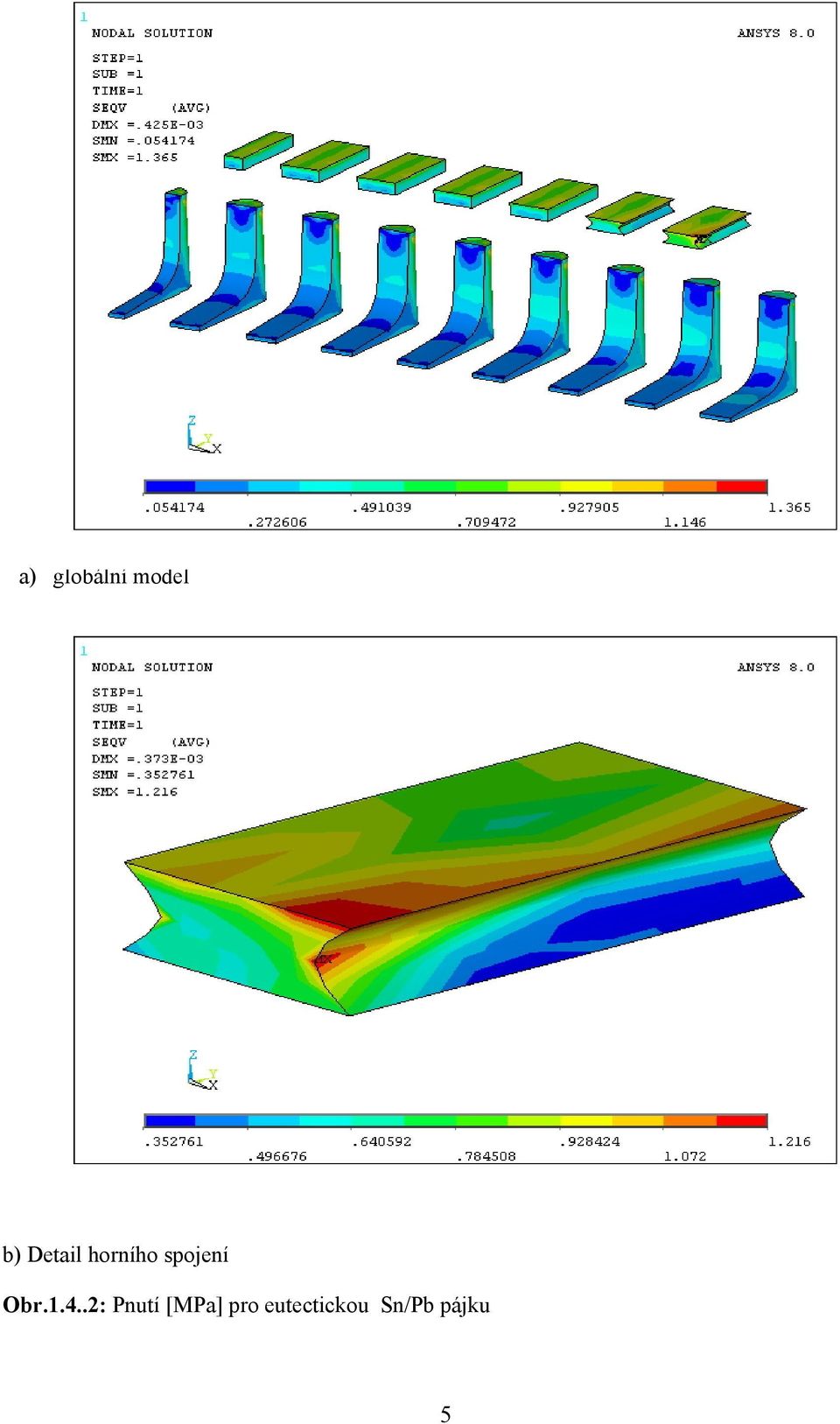 Obr.1.4.