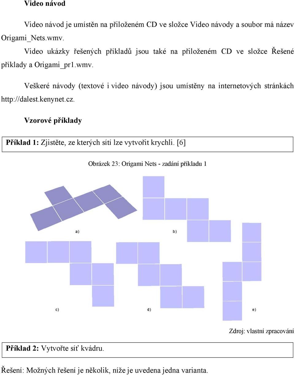 Veškeré návody (textové i video návody) jsou umístěny na internetových stránkách http://dalest.kenynet.cz.