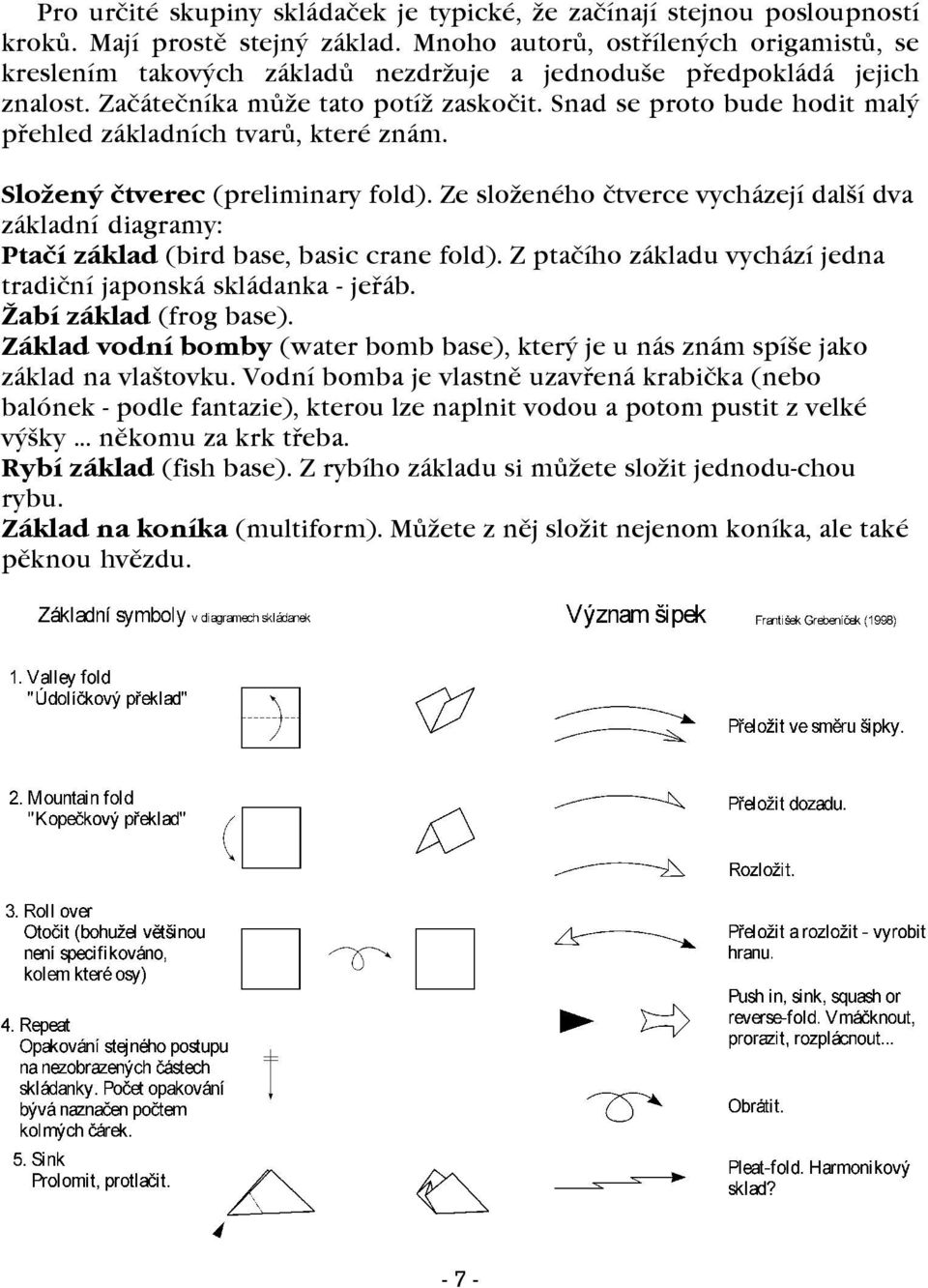 Snad se proto bude hodit malý pøehled základních tvarù, které znám. Složený ètverec (preliminary fold).