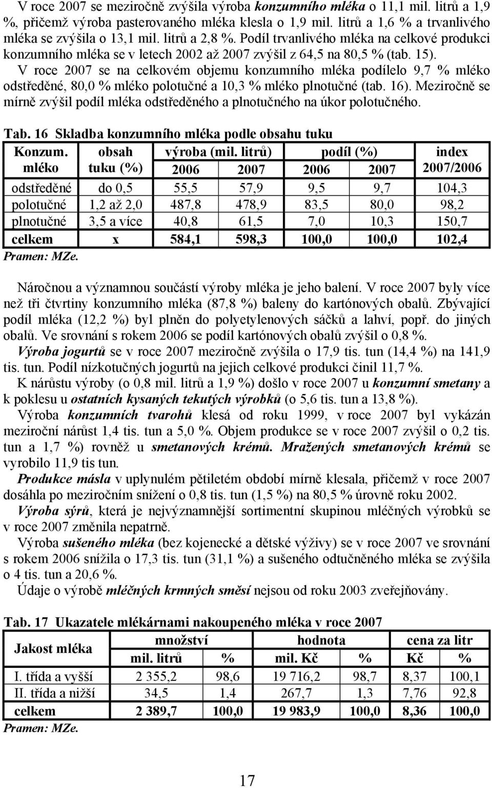 V roce 2007 se na celkovém objemu konzumního mléka podílelo 9,7 % mléko odstředěné, 80,0 % mléko polotučné a 10,3 % mléko plnotučné (tab. 16).