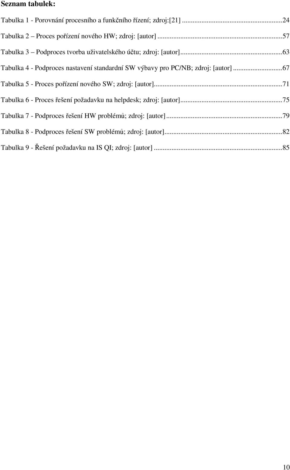 .. 67 Tabulka 5 - Proces pořízení nového SW; zdroj: [autor]... 71 Tabulka 6 - Proces řešení požadavku na helpdesk; zdroj: [autor].