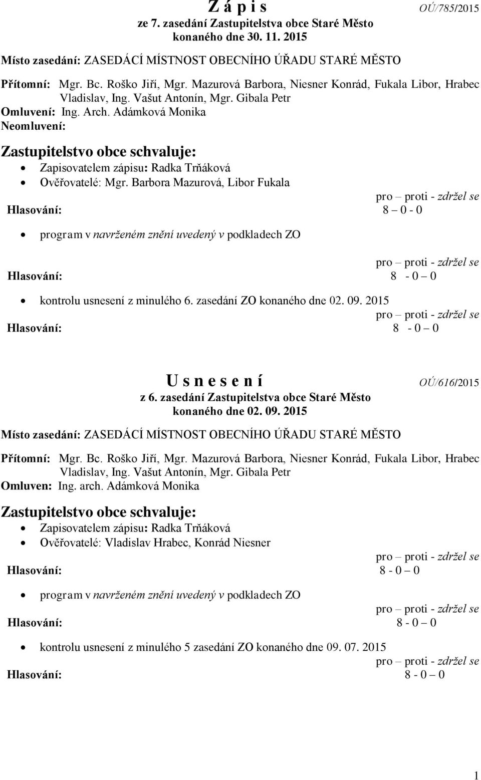 Barbora Mazurová, Libor Fukala ti - zdržel se 8 0-0 gram v navrženém znění uvedený v podkladech ZO ti - zdržel se 8-0 0 kontrolu usnesení z minulého 6. zasedání ZO konaného dne 02. 09.