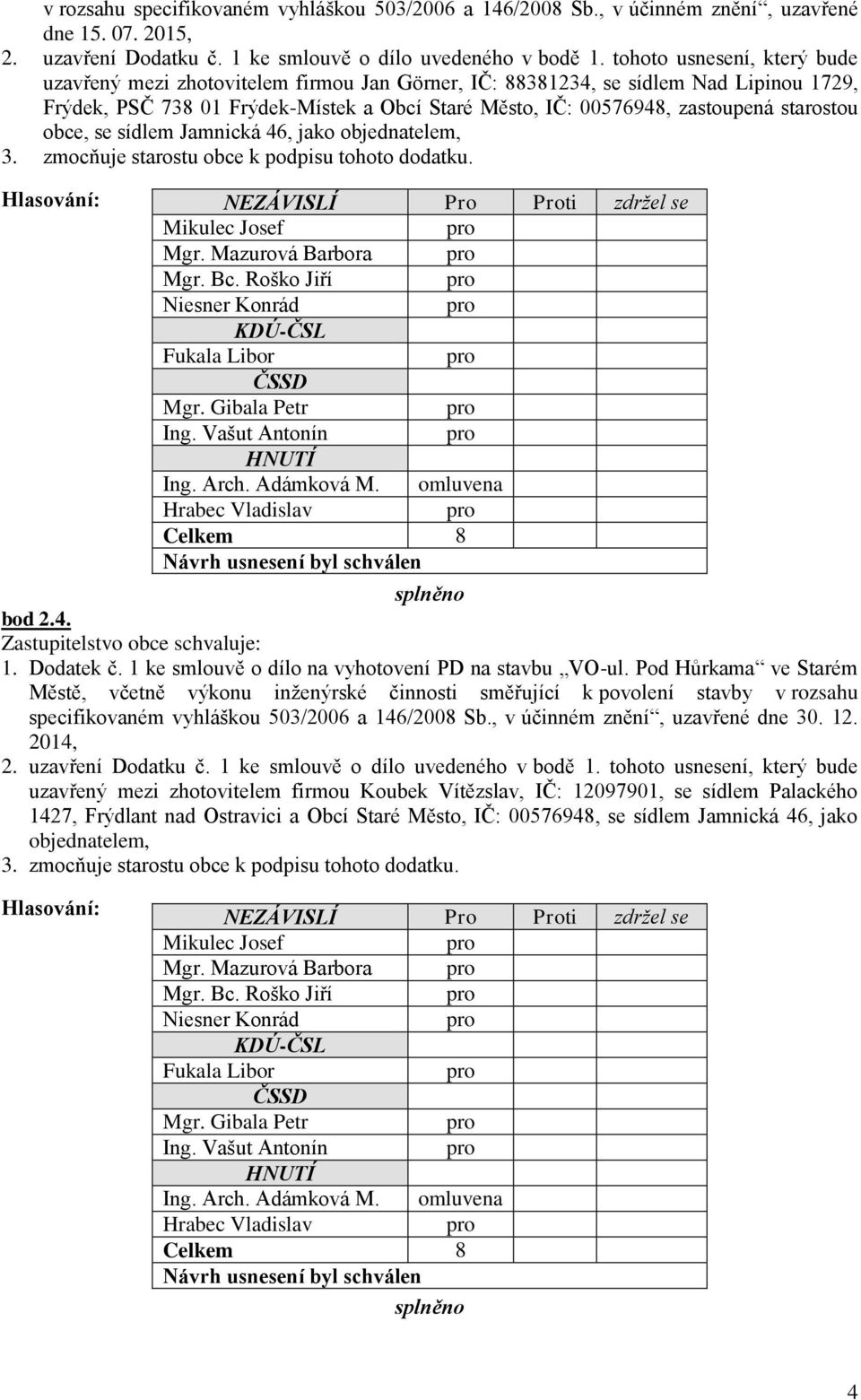 starostou obce, se sídlem Jamnická 46, jako objednatelem, 3. zmocňuje starostu obce k podpisu tohoto dodatku. Mgr. Mazurová Barbora splněno bod 2.4. 1. Dodatek č.