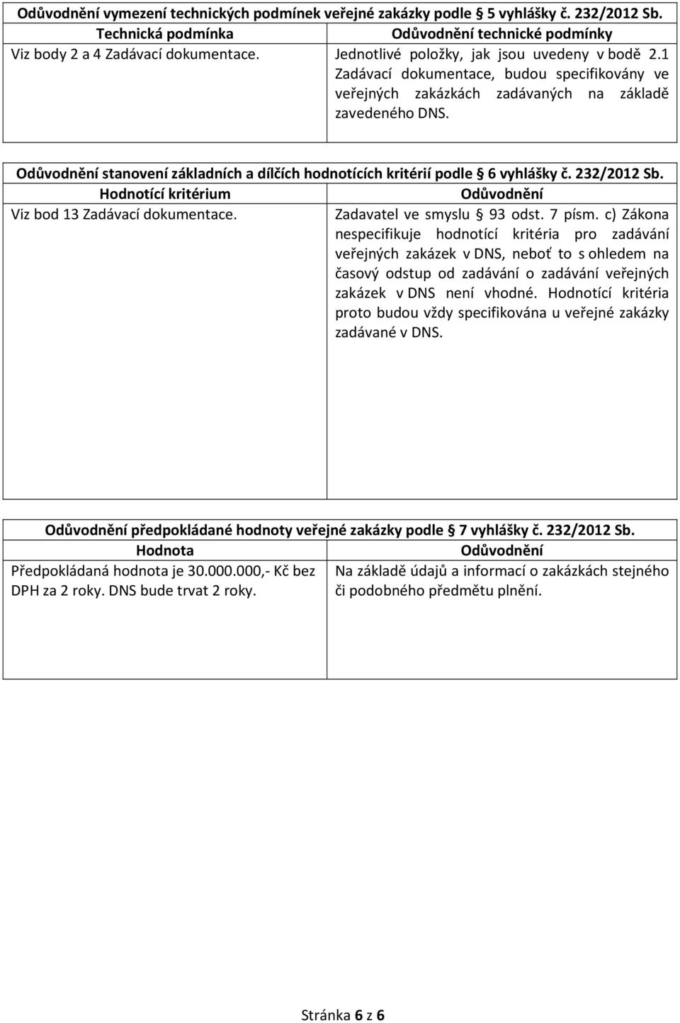 1 Zadávací dokumentace, budou specifikovány ve veřejných zakázkách zadávaných na základě Odůvodnění stanovení základních a dílčích hodnotících kritérií podle 6 vyhlášky č. 232/2012 Sb.