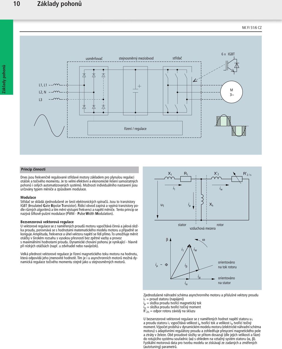 Modulace Střídač se skládá zjednodušeně ze šesti elektronických spínačů. Jsou to tranzistory IGBT (Insulated Gate Bipolar Transistor).