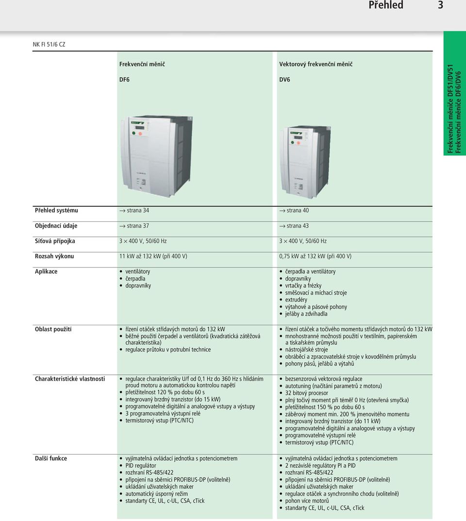 čerpadla dopravníky řízení otáček střídavých motorů do 132 kw běžné použití čerpadel a ventilátorů (kvadratická zátěžová charakteristika) regulace průtoku v potrubní technice regulace charakteristiky