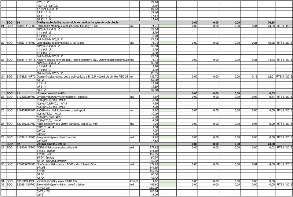 V 27,55 22 SO01 451571111R00 Lože dlažby ze štěrkopísků tl.