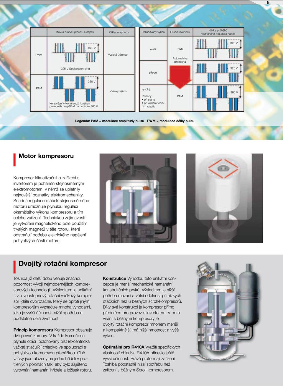 kompresoru Kompresor klimatizačního zařízení s invertorem je poháněn stejnosměrným elektromotorem, v němž se uplatnily nejnovější poznatky elektromechaniky.