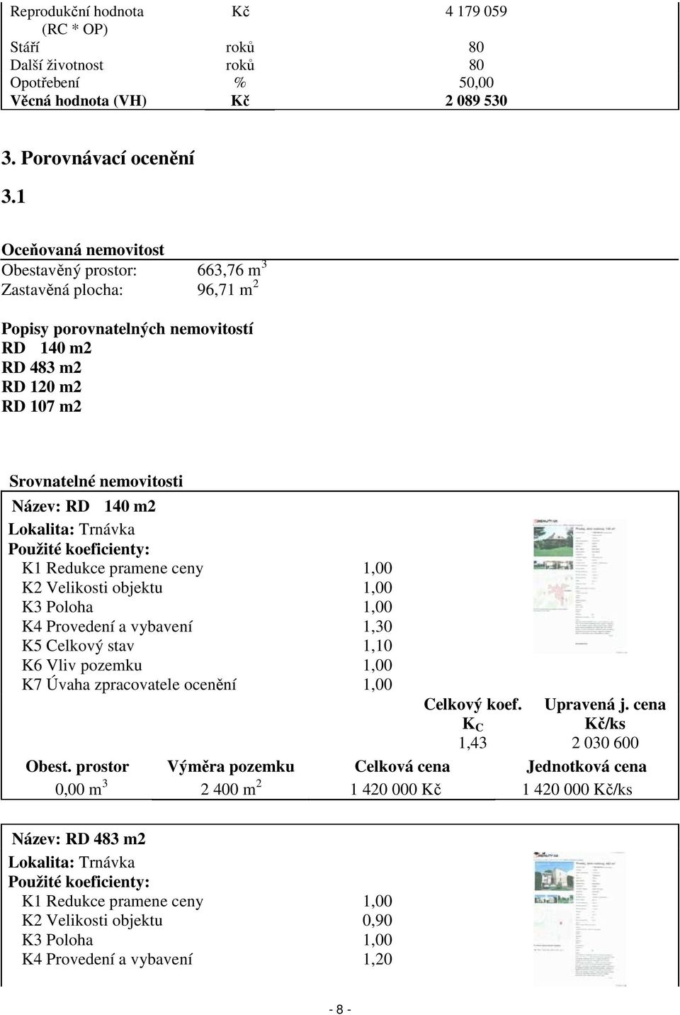 Lokalita: Trnávka Použité koeficienty: K1 Redukce pramene ceny 1,00 K2 Velikosti objektu 1,00 K3 Poloha 1,00 K4 Provedení a vybavení 1,30 K5 Celkový stav 1,10 K6 Vliv pozemku 1,00 K7 Úvaha