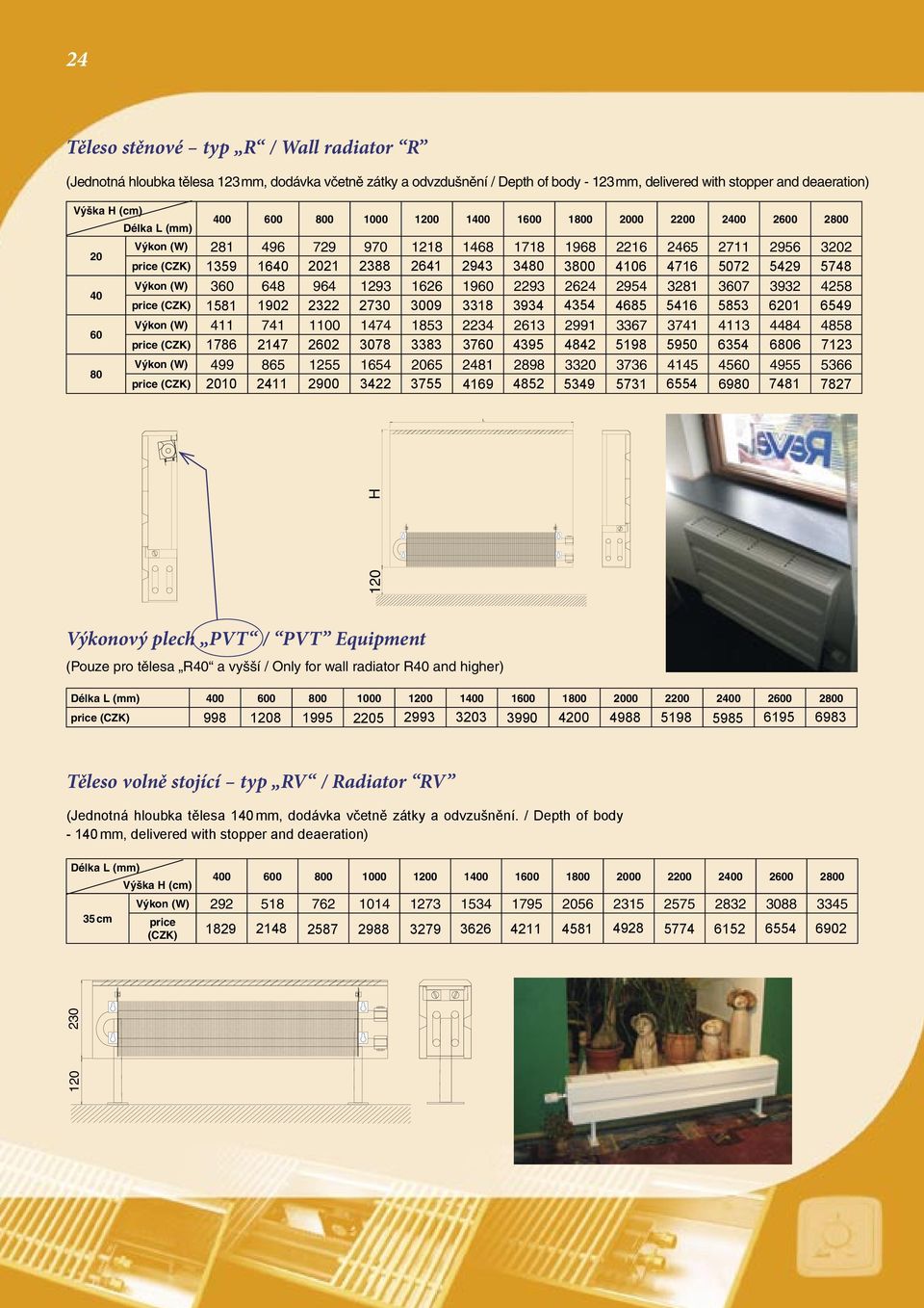 5429 5748 Výkon (W) 360 648 964 1293 1626 1960 2293 2624 2954 3281 3607 3932 4258 price (CZK) 1581 1902 2322 2730 3009 3318 3934 4354 4685 5416 5853 6201 6549 Výkon (W) 411 741 1100 1474 1853 2234