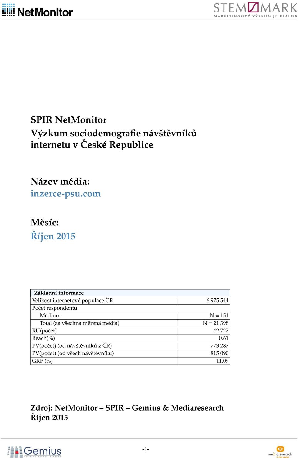 com Měsíc: Říjen 2 Základní informace Velikost internetové populace ČR 97 44 Počet