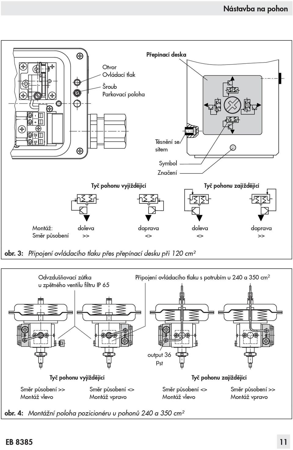 3: Připojení ovládacího tlaku přes přepínací desku při 120 cm² Odvzdušňovací zátka u zpětného ventilu filtru IP 65 Připojení ovládacího tlaku s potrubím u 240 a