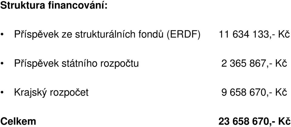 Příspěvek státního rozpočtu 2 365 867,- Kč