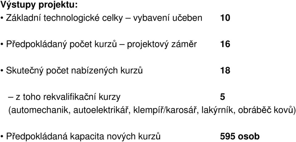 kurzů 18 z toho rekvalifikační kurzy 5 (automechanik, autoelektrikář,