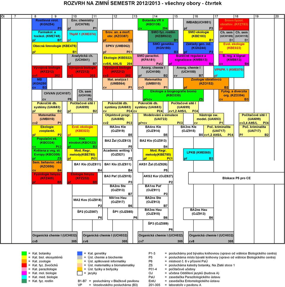 (KZO387) (KEBR632) (KBE183) (UCH109) (UCH115) B2 Obecná limnologie (KBE475) SPKV (UMB062) SMO genetika Základy gen. inž. Evol. ekologie (KGN180) (KGN244) (KBE023) Pč1 Analytická ch. SMO parazitol.