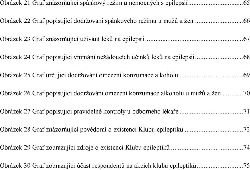 .. 68 Obrázek 25 Graf určující dodržování omezení konzumace alkoholu... 69 Obrázek 26 Graf popisující dodržování omezení konzumace alkoholu u mužů a žen.