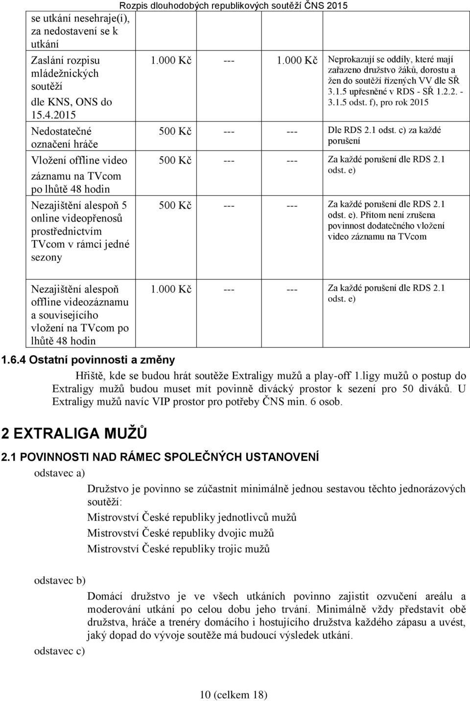 republikových soutěží ČNS 2015 1.000 Kč --- 1.000 Kč Neprokazují se oddíly, které mají zařazeno družstvo žáků, dorostu a žen do soutěží řízených VV dle SŘ 3.1.5 upřesněné v RDS - SŘ 1.2.2. - 3.1.5 odst.