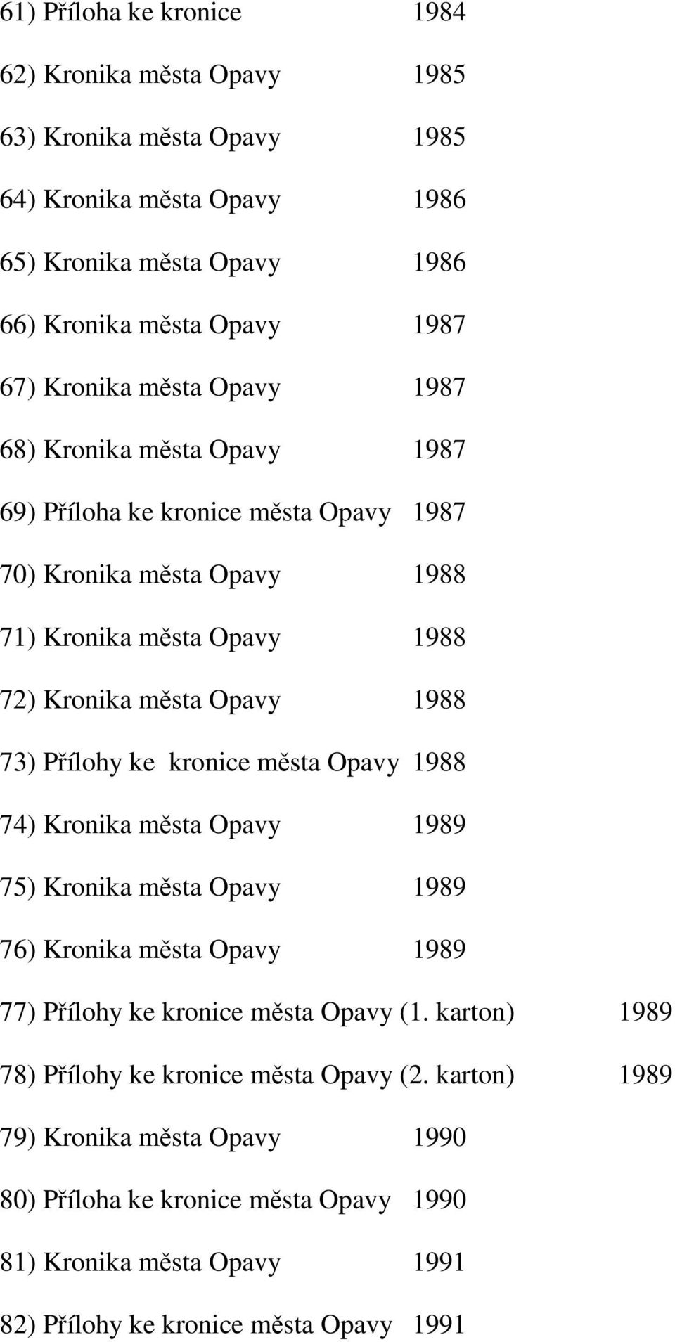 73) Přílohy ke kronice města Opavy 1988 74) Kronika města Opavy 1989 75) Kronika města Opavy 1989 76) Kronika města Opavy 1989 77) Přílohy ke kronice města Opavy (1.