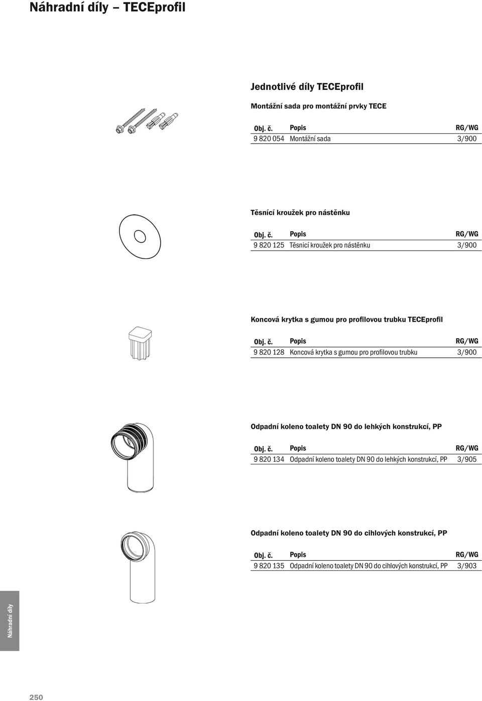 Popis RG/WG 9 820 125 Těsnicí kroužek pro nástěnku 3/900 Koncová krytka s gumou pro profilovou trubku TECEprofil Obj. č.