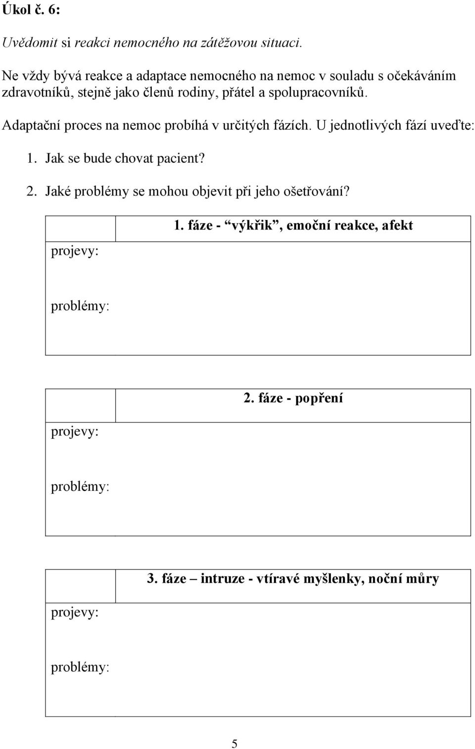 spolupracovníků. Adaptační proces na nemoc probíhá v určitých fázích. U jednotlivých fází uveďte: 1. Jak se bude chovat pacient? 2.