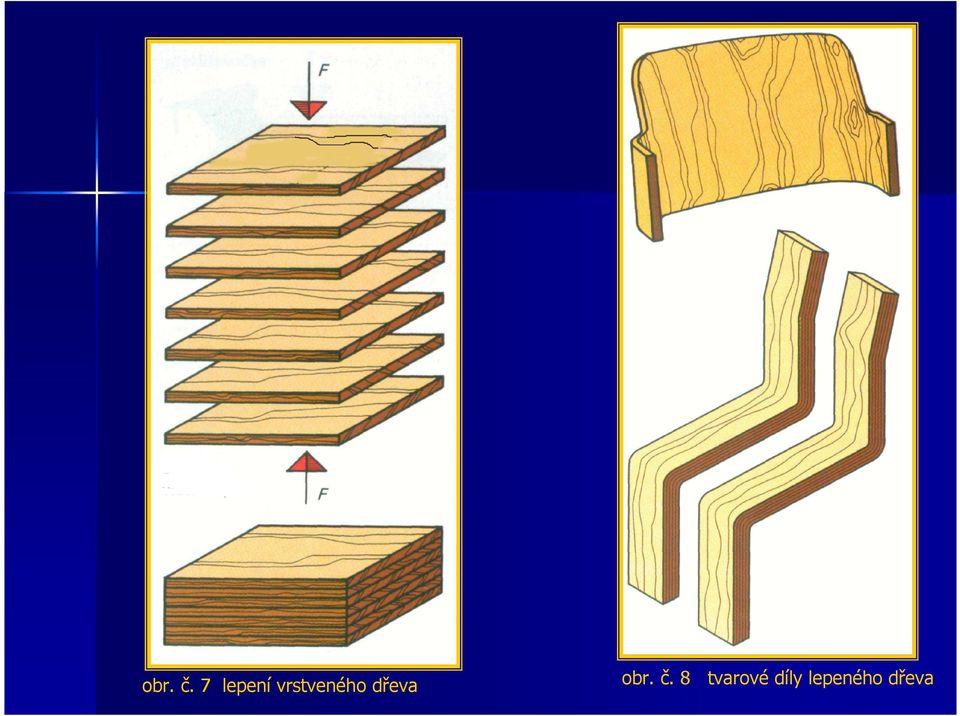 vrstveného dřeva 